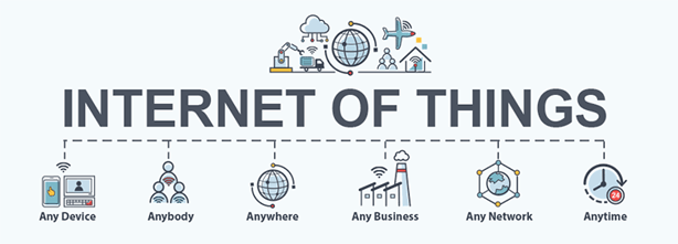 Internet of Things (IoT)