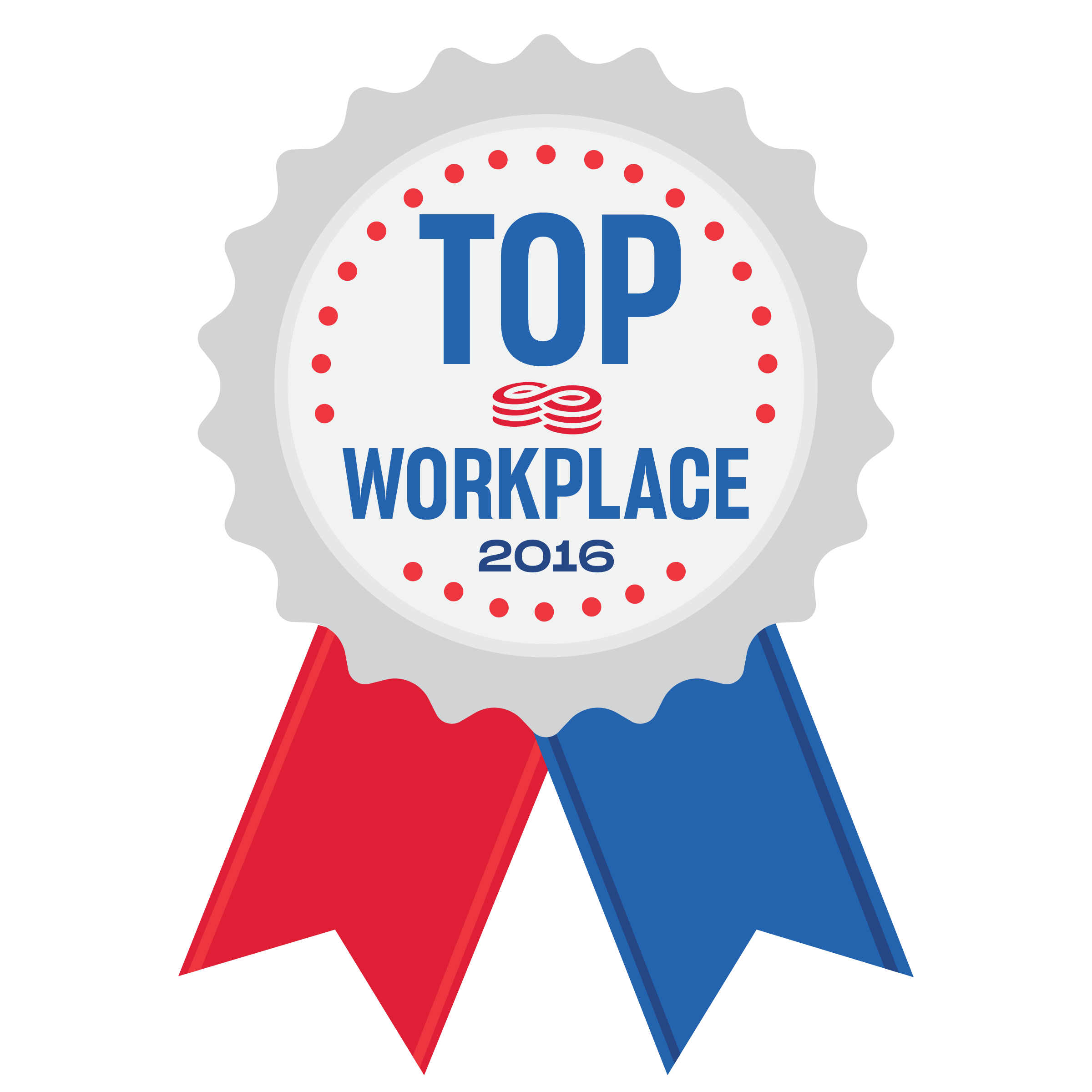 Top WorkPlaces 2016