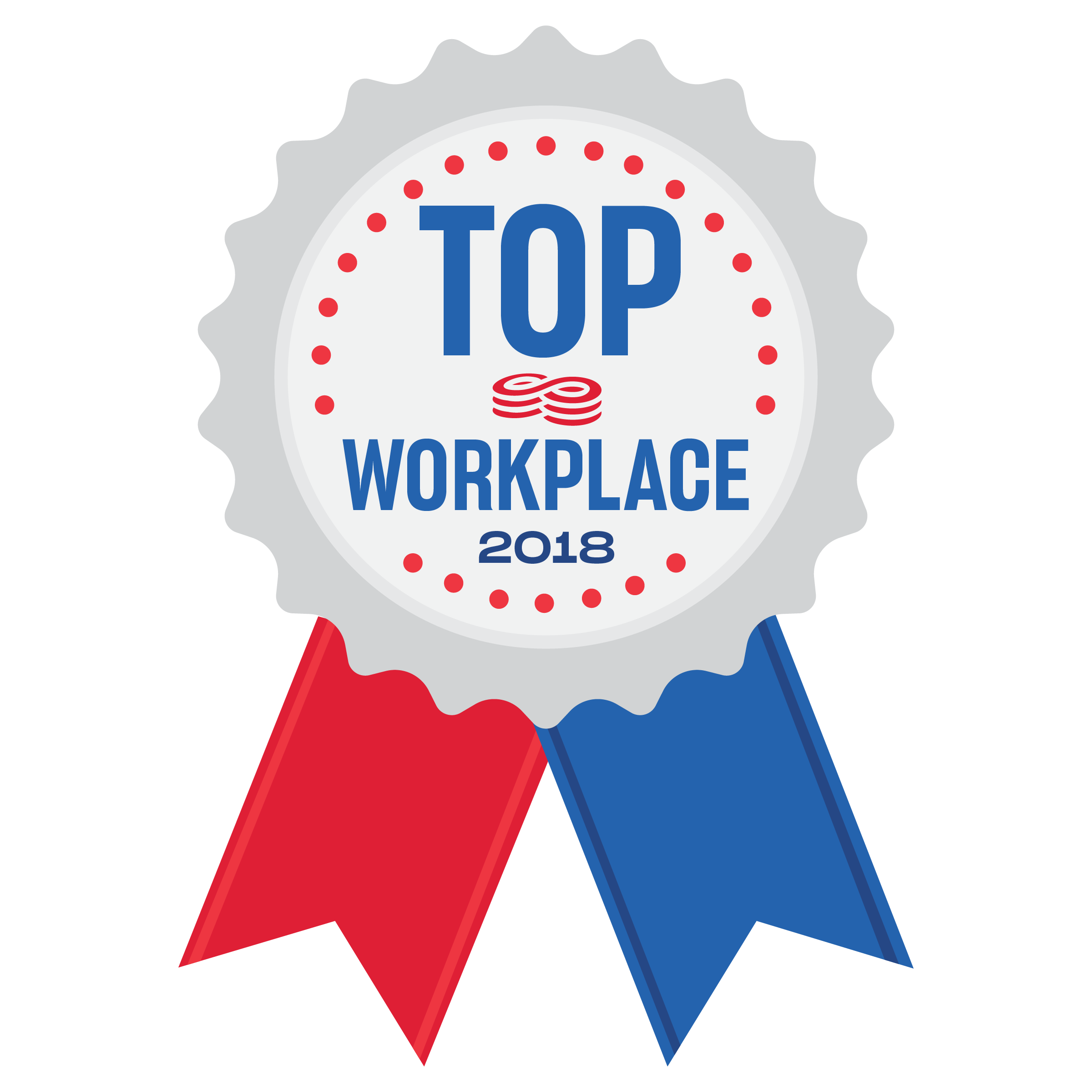 Top WorkPlaces 2018