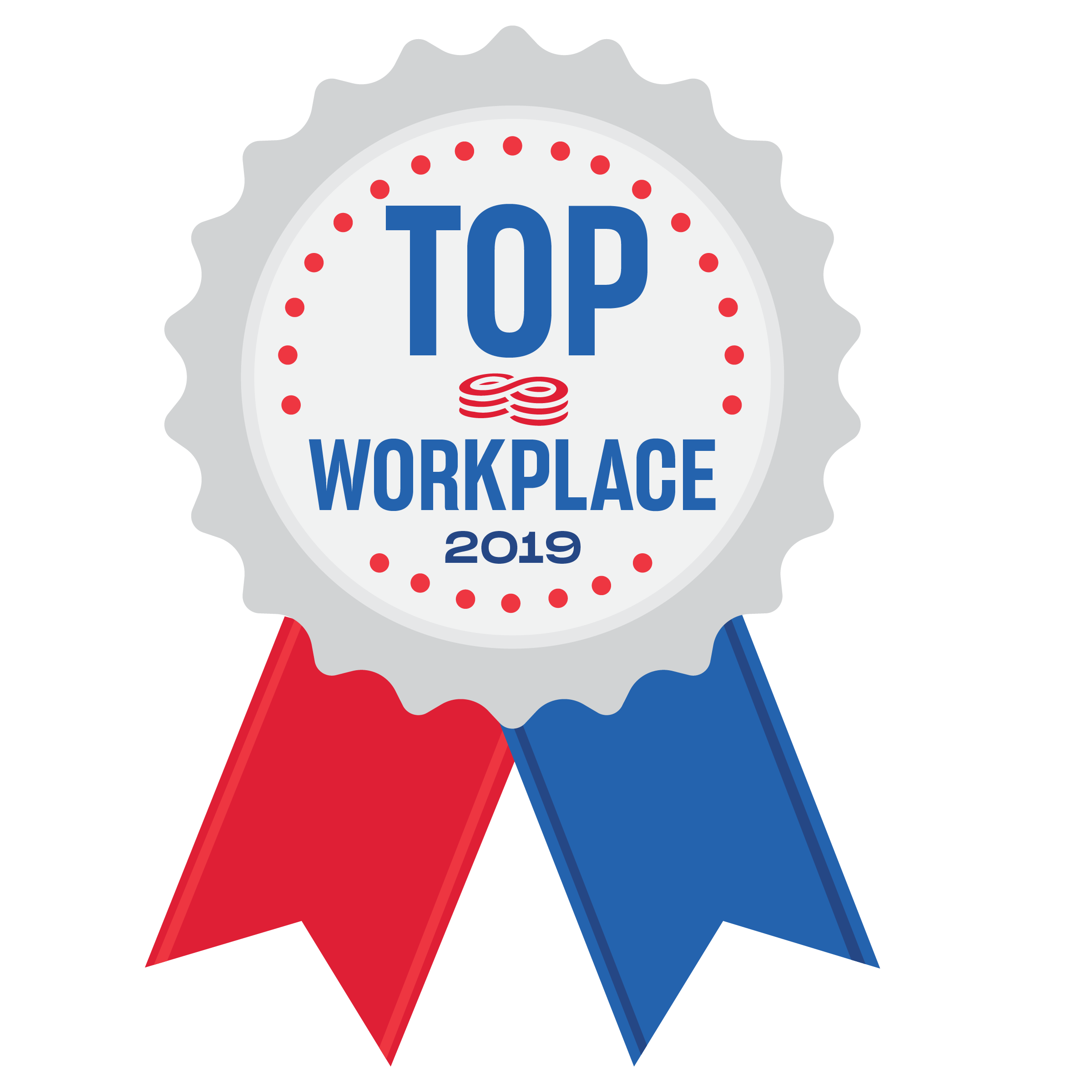 Top WorkPlaces 2019