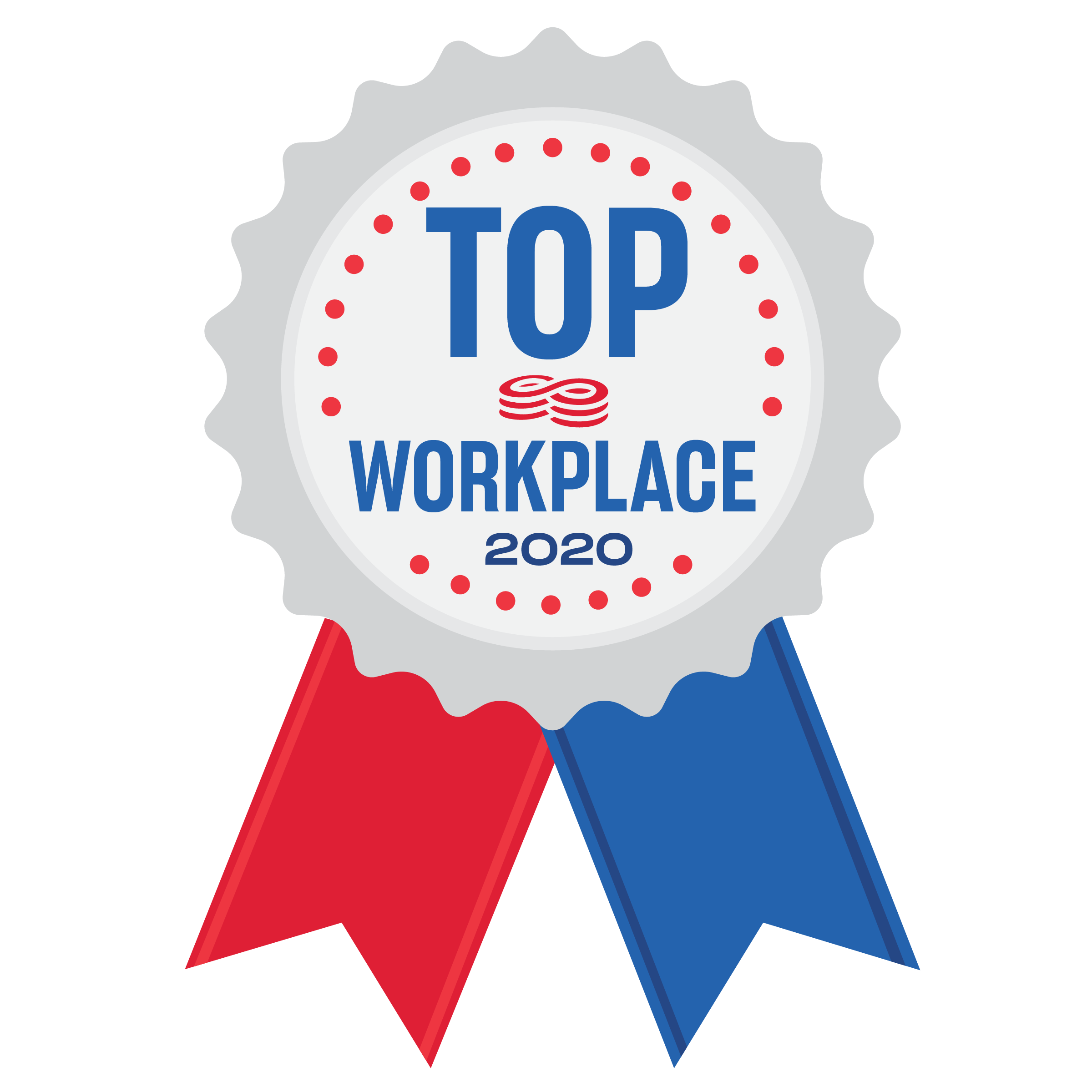 Top WorkPlaces 2020