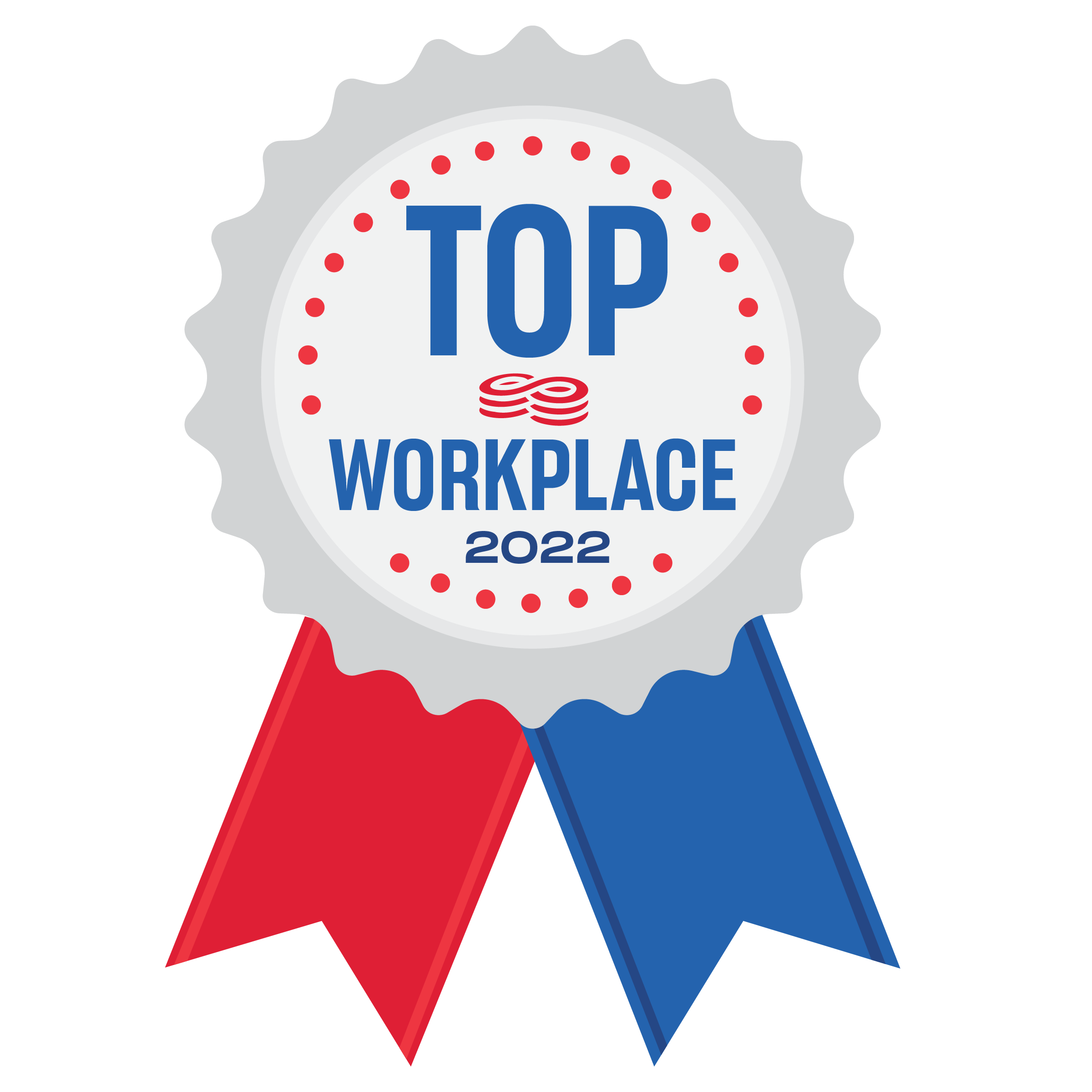 Top WorkPlaces 2022