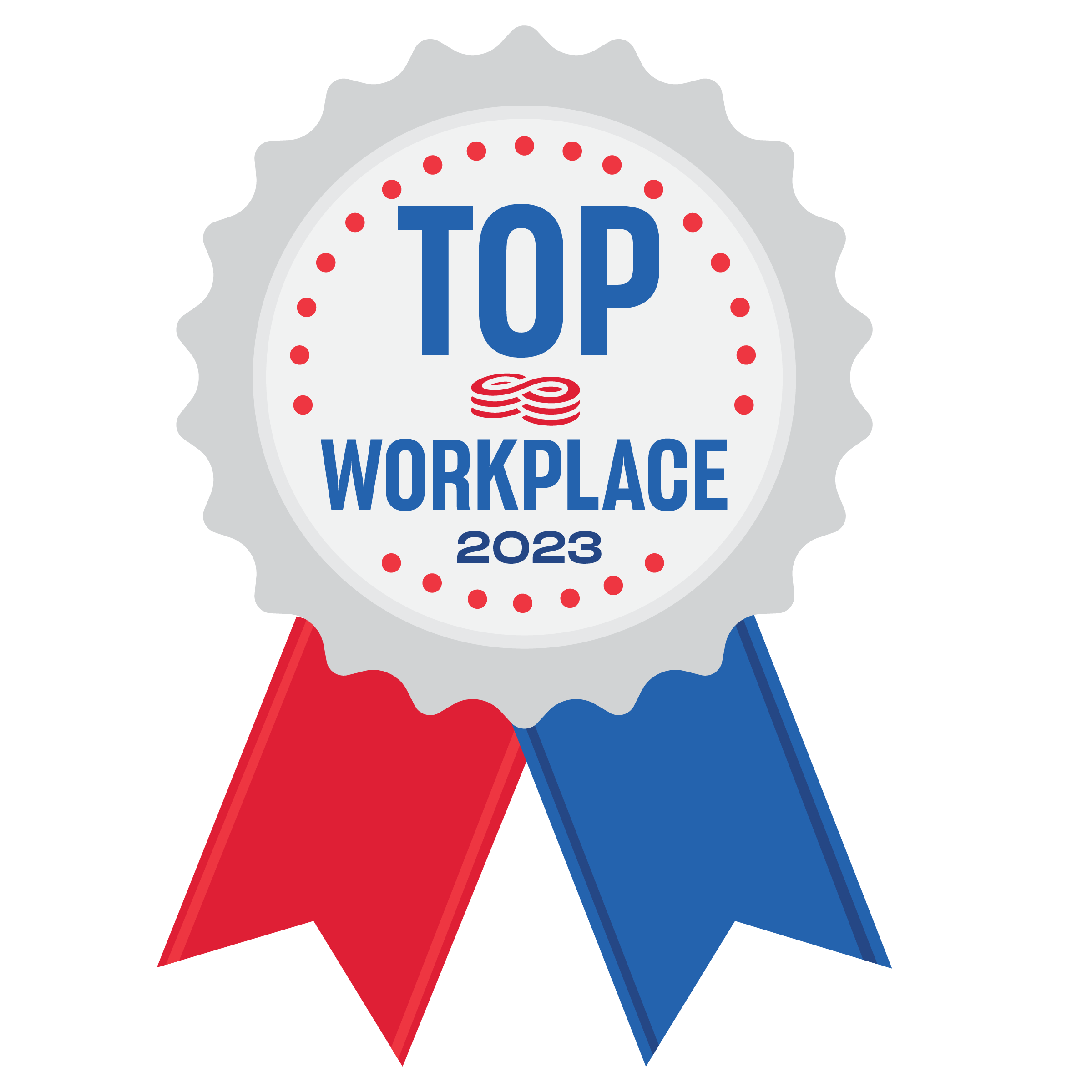 Top WorkPlaces 2023