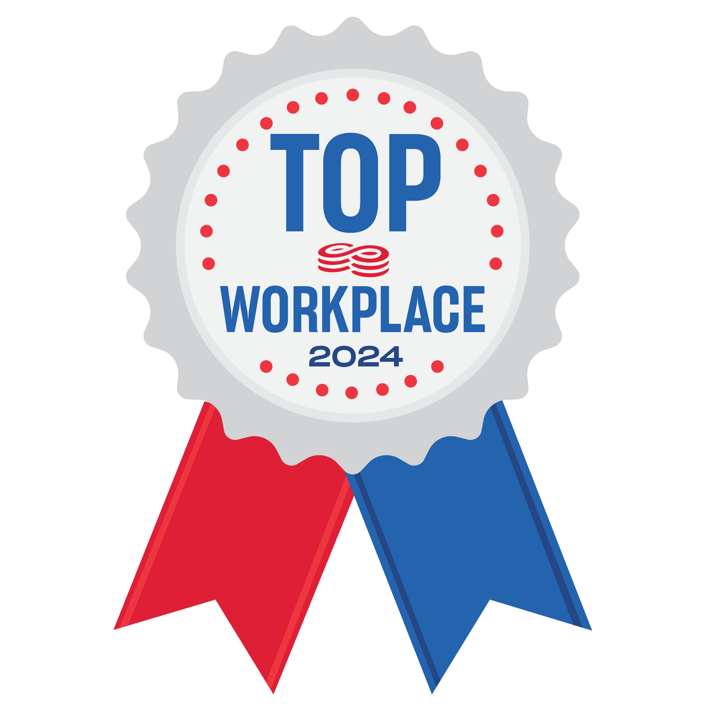 Top WorkPlaces 2024